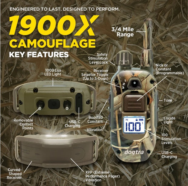 Dogtra 1900X Camoflauge