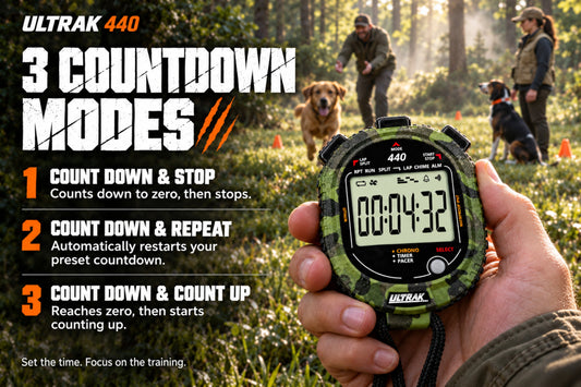 A hand holds an Ultrak 440 dog stopwatch in a grassy outdoor setting with dogs and people in the background. The left side features a large text graphic explaining the three countdown modes of the stopwatch.