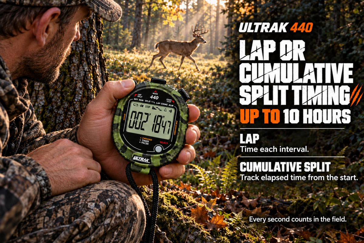 A man in camouflage clothing holds a green and black Global Ultrak 440 lap or cumulative split timing device, with a deer running through a forest in the background. Text on the right explains the timing features.