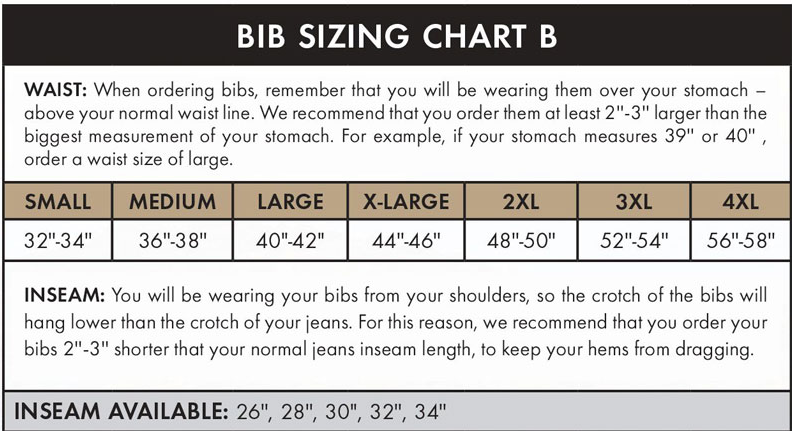 Bib sizing chart B with waist and inseam measurements 